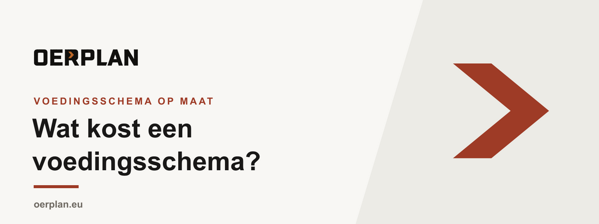 Wat kost een voedingsschema op maat? Diëtist, coach, app en Oerplan vergeleken