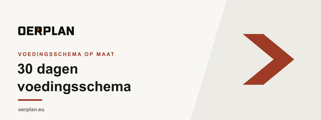 30 dagen voedingsschema: wat je krijgt, wat je merkt en waarom 30 dagen genoeg is